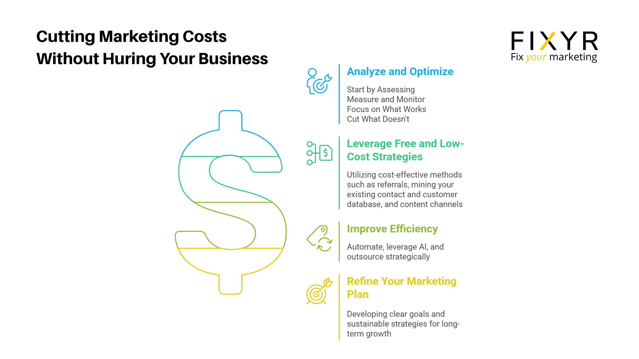 12 steps you can take to cut marketing costs without hurting your business